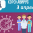 За прошедшие сутки в Севастополе нет новых случаев заражения коронавирусом - Vesti-Sevastopol.Ru