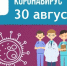 За сутки в Севастополе выявили 169 новых случаев COVID-19 - Vesti-Sevastopol.Ru