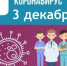 За сутки в Севастополе выявили 195 новых случаев COVID-19 - Vesti-Sevastopol.Ru