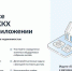 Оплачивать жилищно-коммунальные ресурсы стало еще проще - Правительство Севастополя