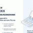 Севастопольцы подали более 16,5 тысяч обращений через приложение «Госуслуги. Дом» по вопросам ЖКХ - Правительство Севастополя