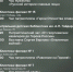 В Севастополе 9 декабря отметят День Героев Отечества - Комсомольская Правда