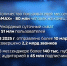 Более 1,5 млн цифровых идентификаторов создано пользователями мессенджера MAX></div>
	<div class= - Вести.Севастополь